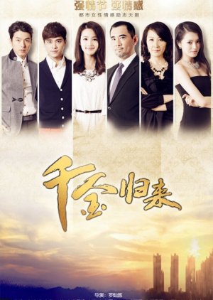 Return of the Heiress (0)